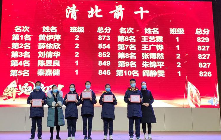 乘風(fēng)破浪   共創(chuàng)輝煌——高一年級舉辦期中考試表彰大會(huì)