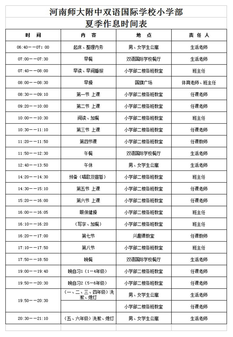 17年上小學部一日常規(guī)夏季_副本